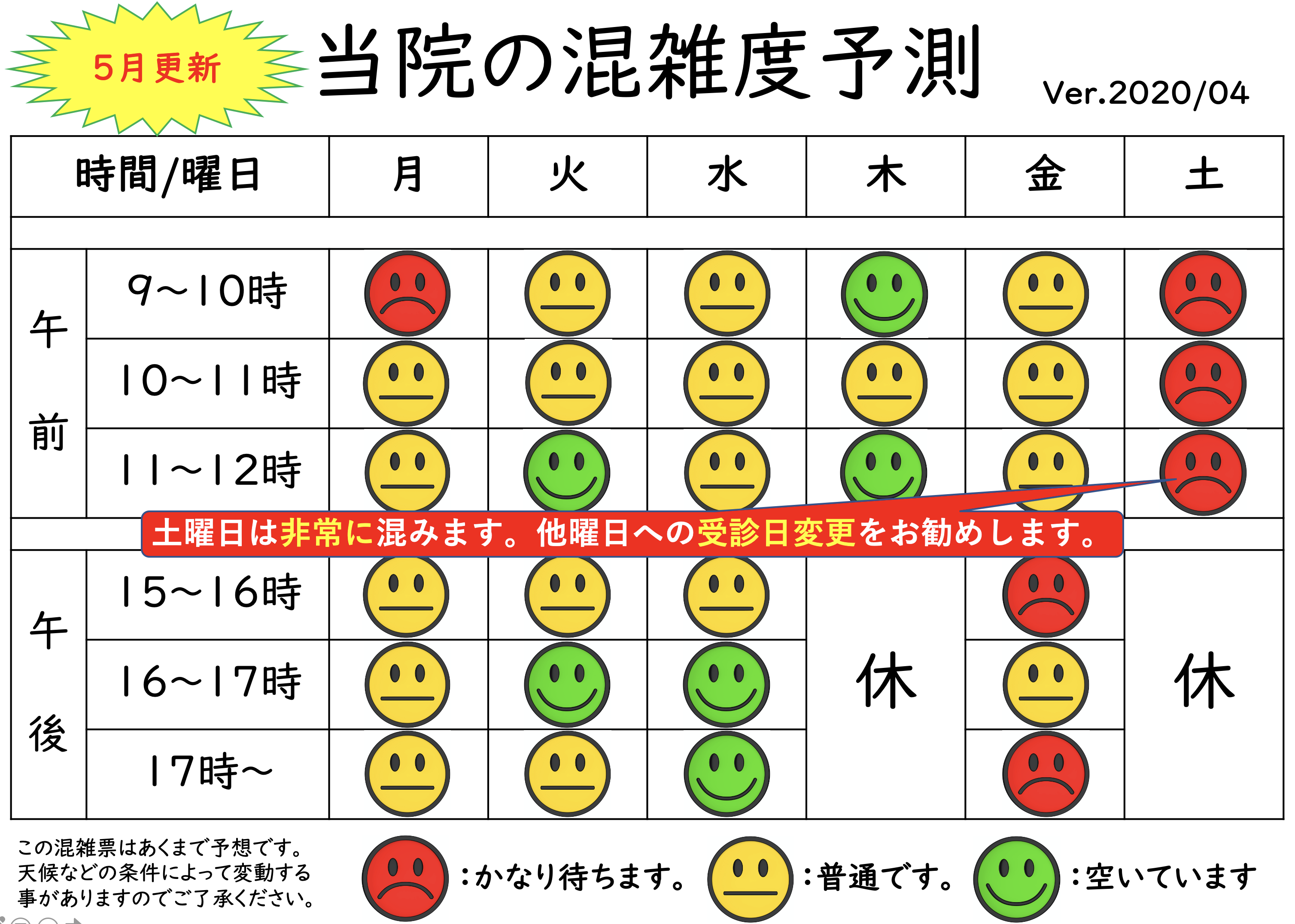 花粉症の治療 おもと皮フ科